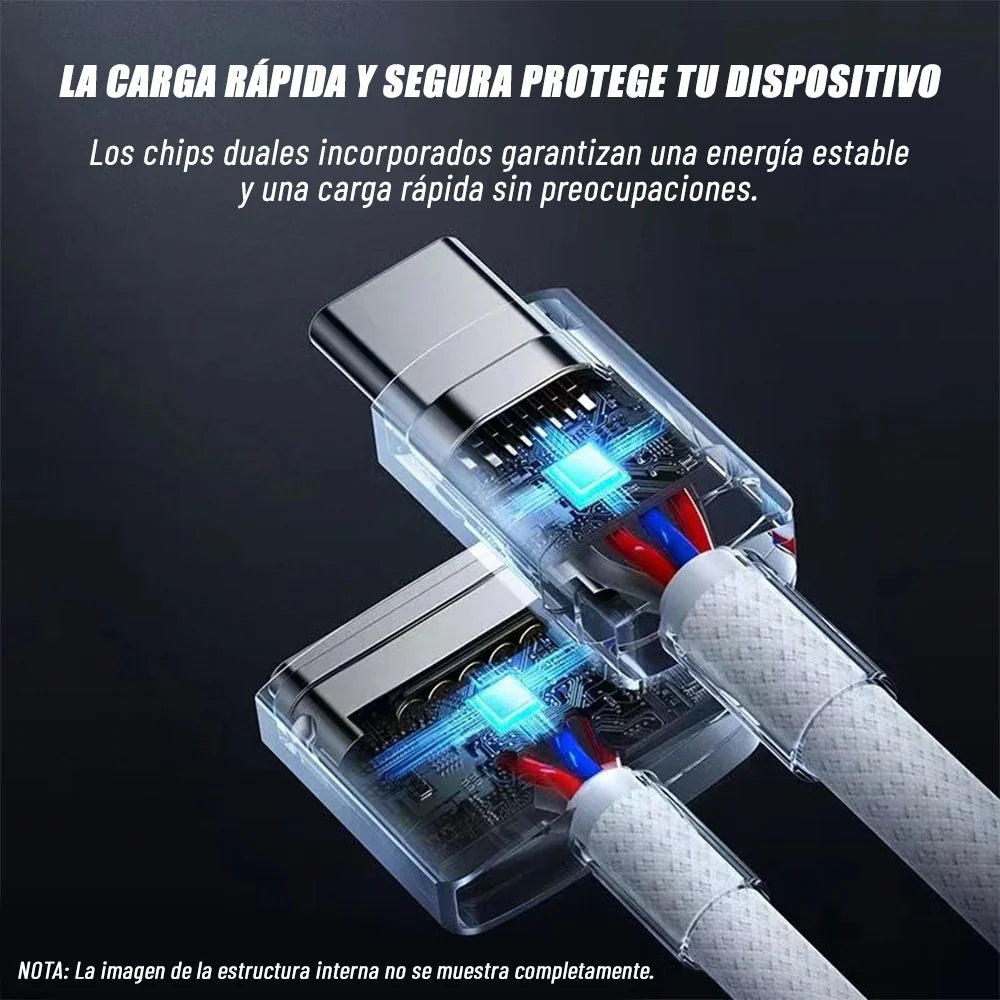 Cable UGREEN USB-C a MagSafe 3 de 140W – 2 Metros Magnético Trenzado para MacBook