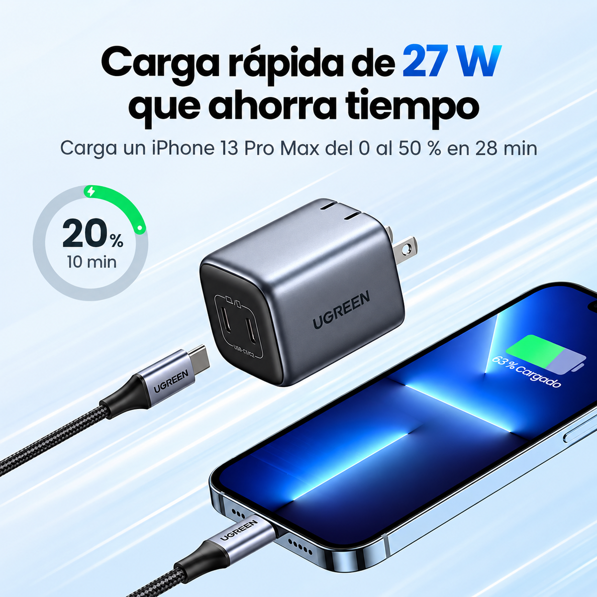Cargador UGREEN GaN 45W con 2 Puertos USB-C y Enchufe Plegable – Carga Rápida